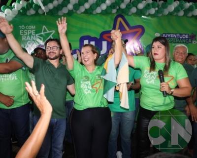 Encontro da Juventude da Esperança - São Luís Gonzaga 
