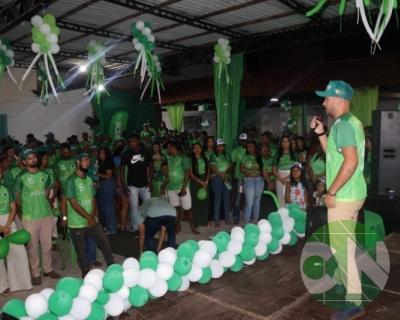 Encontro da Juventude da Esperança - São Luís Gonzaga 