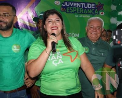 Encontro da Juventude da Esperança - São Luís Gonzaga 