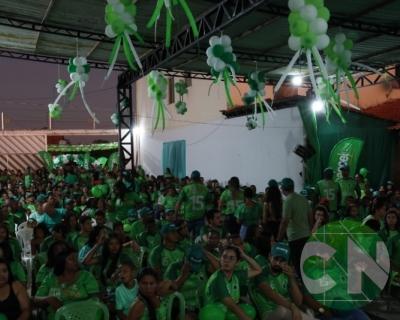 Encontro da Juventude da Esperança - São Luís Gonzaga 